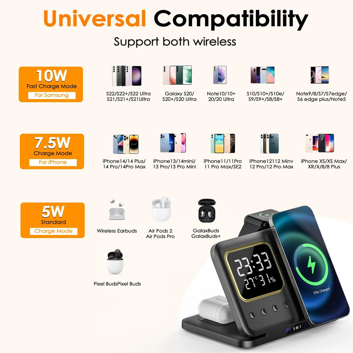 5-in-1 Wireless Charging Station (15W Fast Charge)