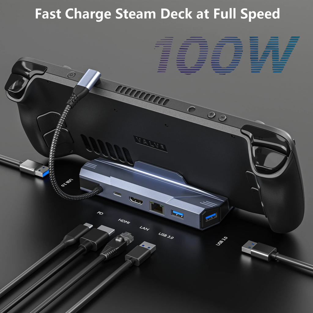 6-in-1 Steam Deck & ROG Ally Docking Station (4K HDMI, 100W PD)